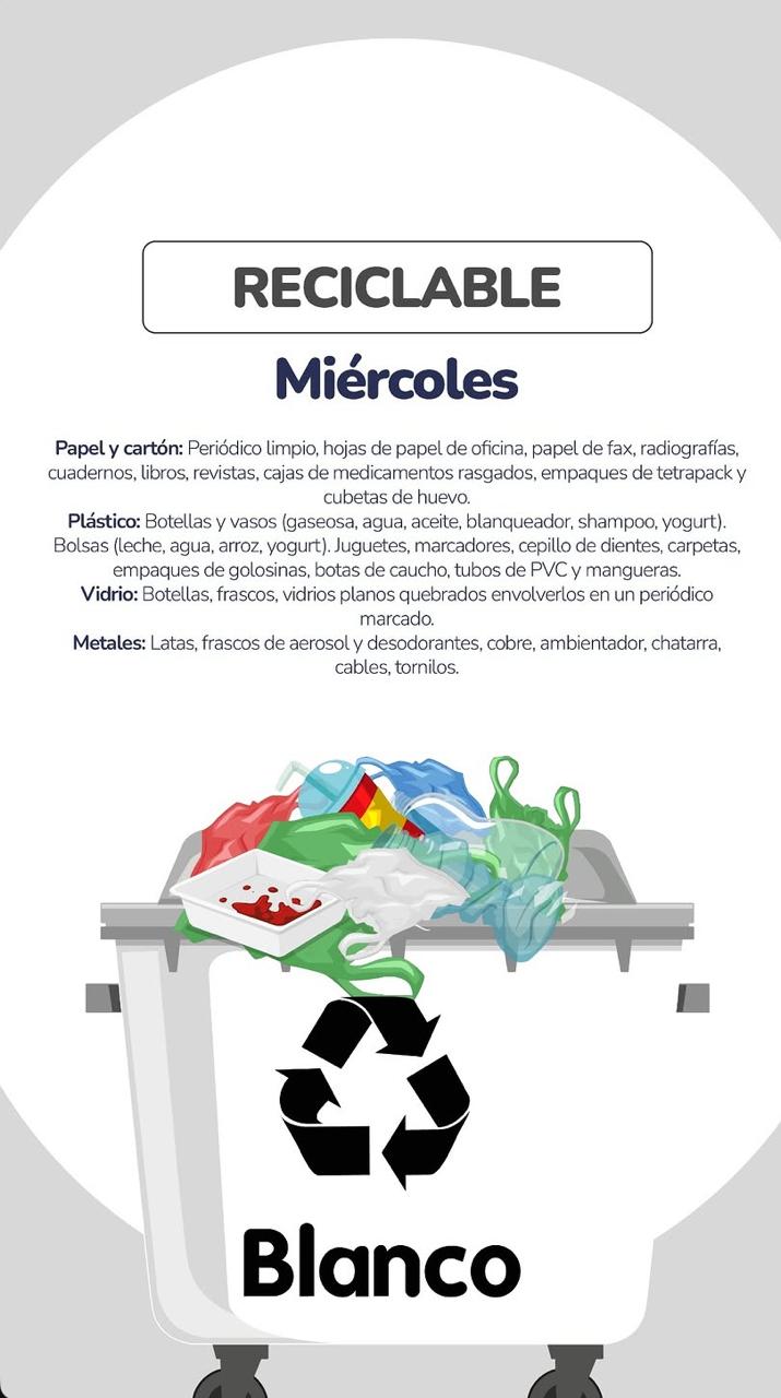 Reciclable